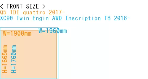 #Q5 TDI quattro 2017- + XC90 Twin Engin AWD Inscription T8 2016-